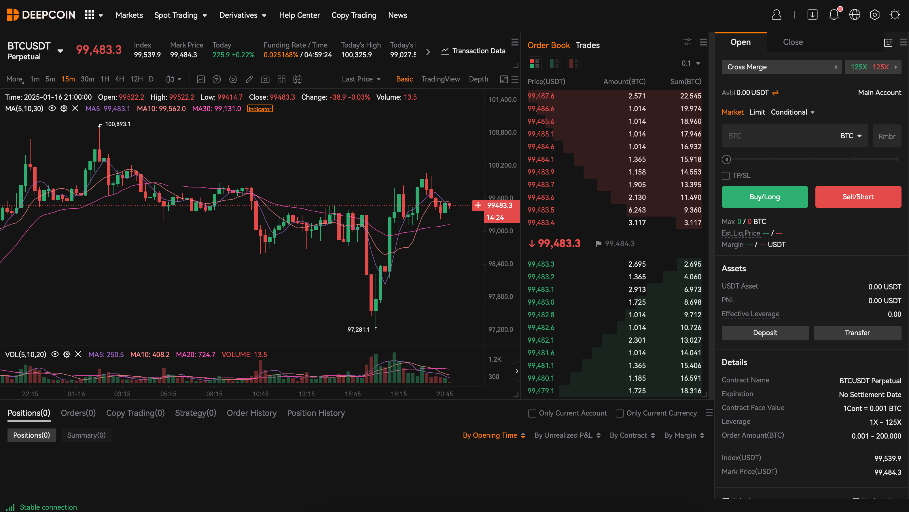 Trading di futures su Deepcoin