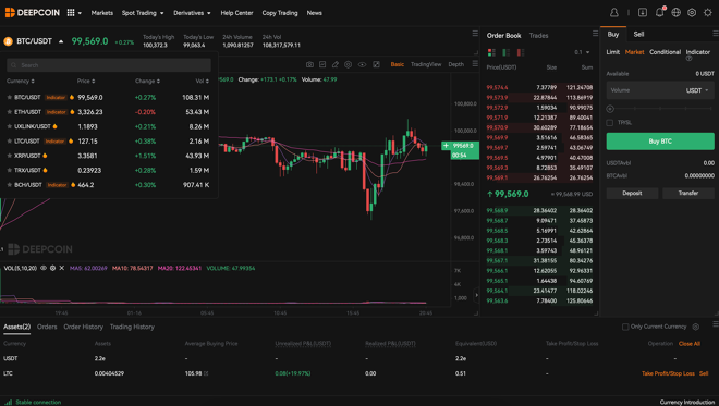 Deepcoin Desktop Market Search