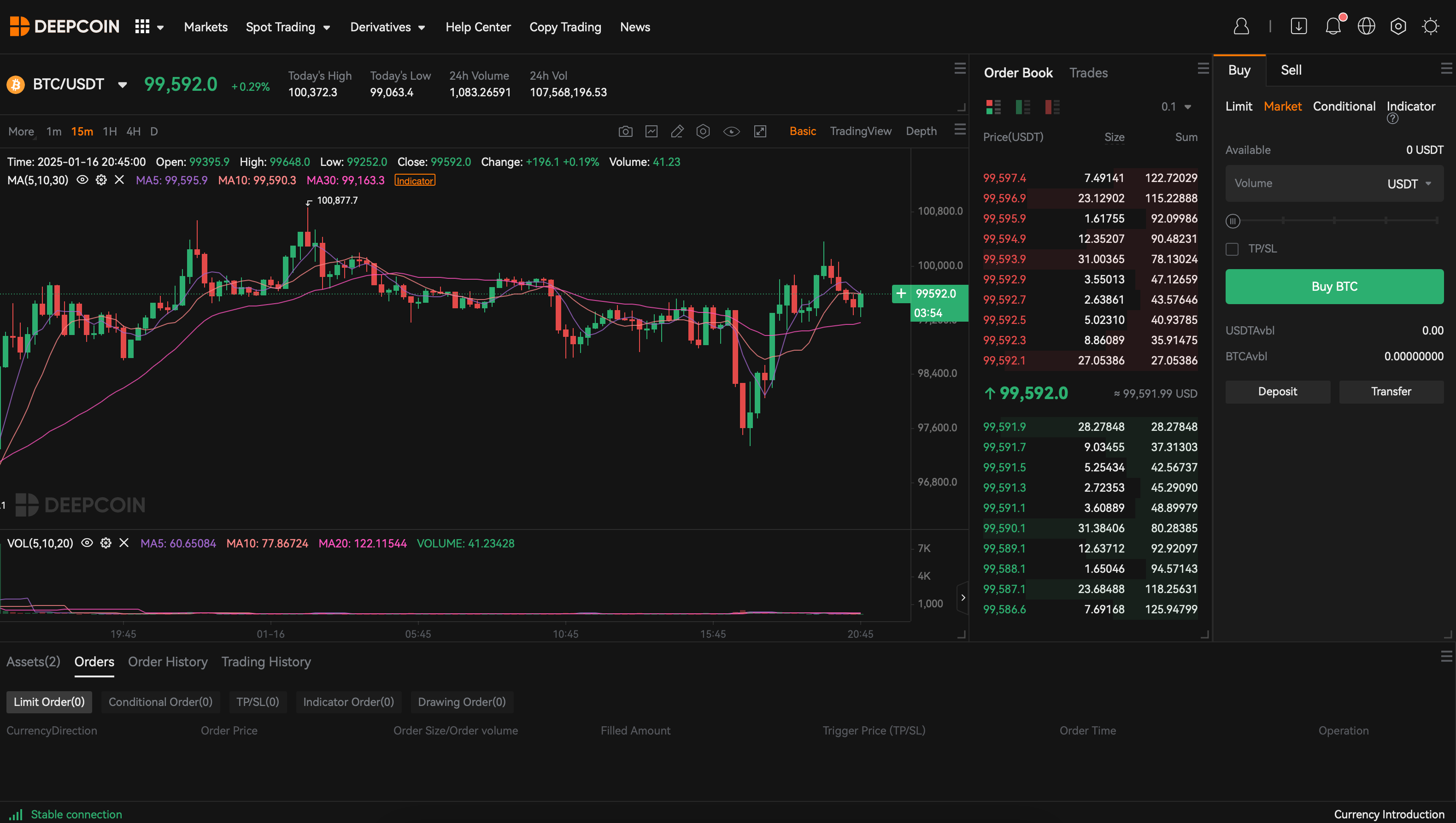 La piattaforma desktop di Deepcoin