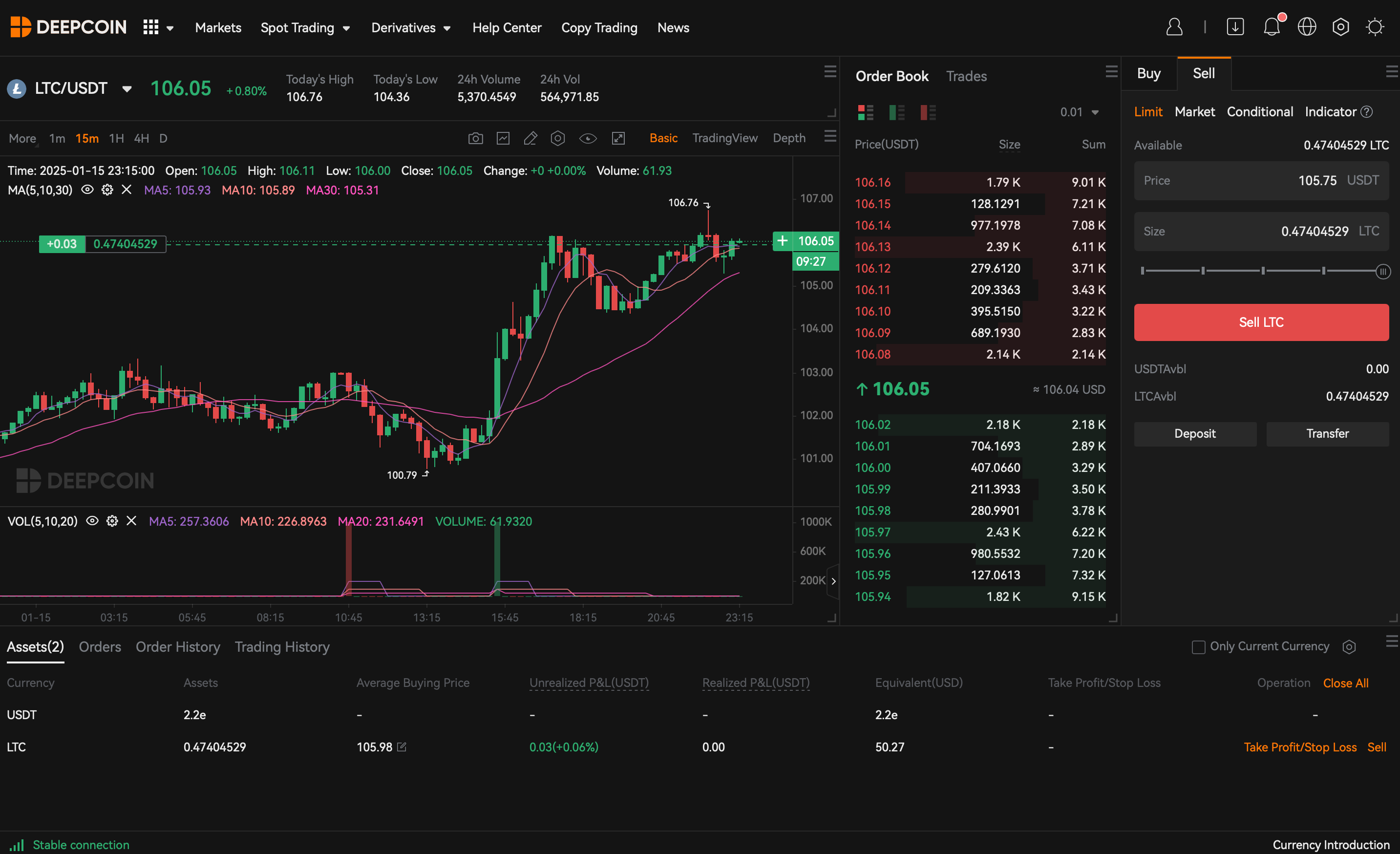 Inserimento di un ordine di vendita su Deepcoin