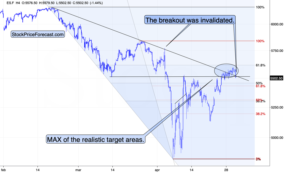Shrinking Economy, Sliding Copper, and Gold’s Outlook - Image 7