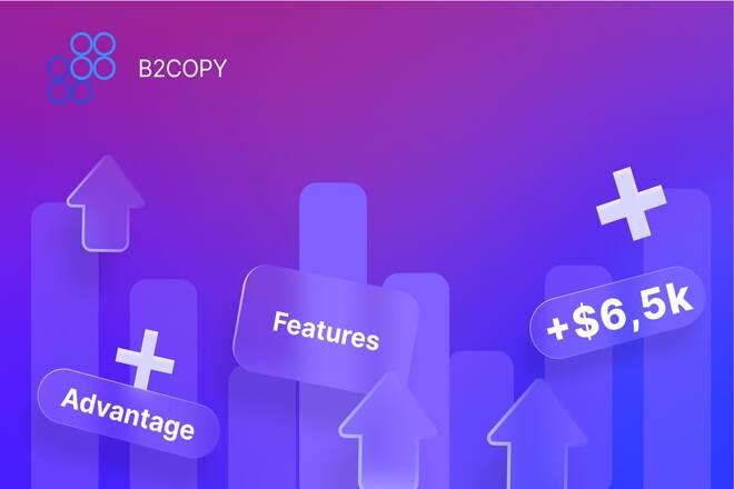 B2COPY features. FX Empire