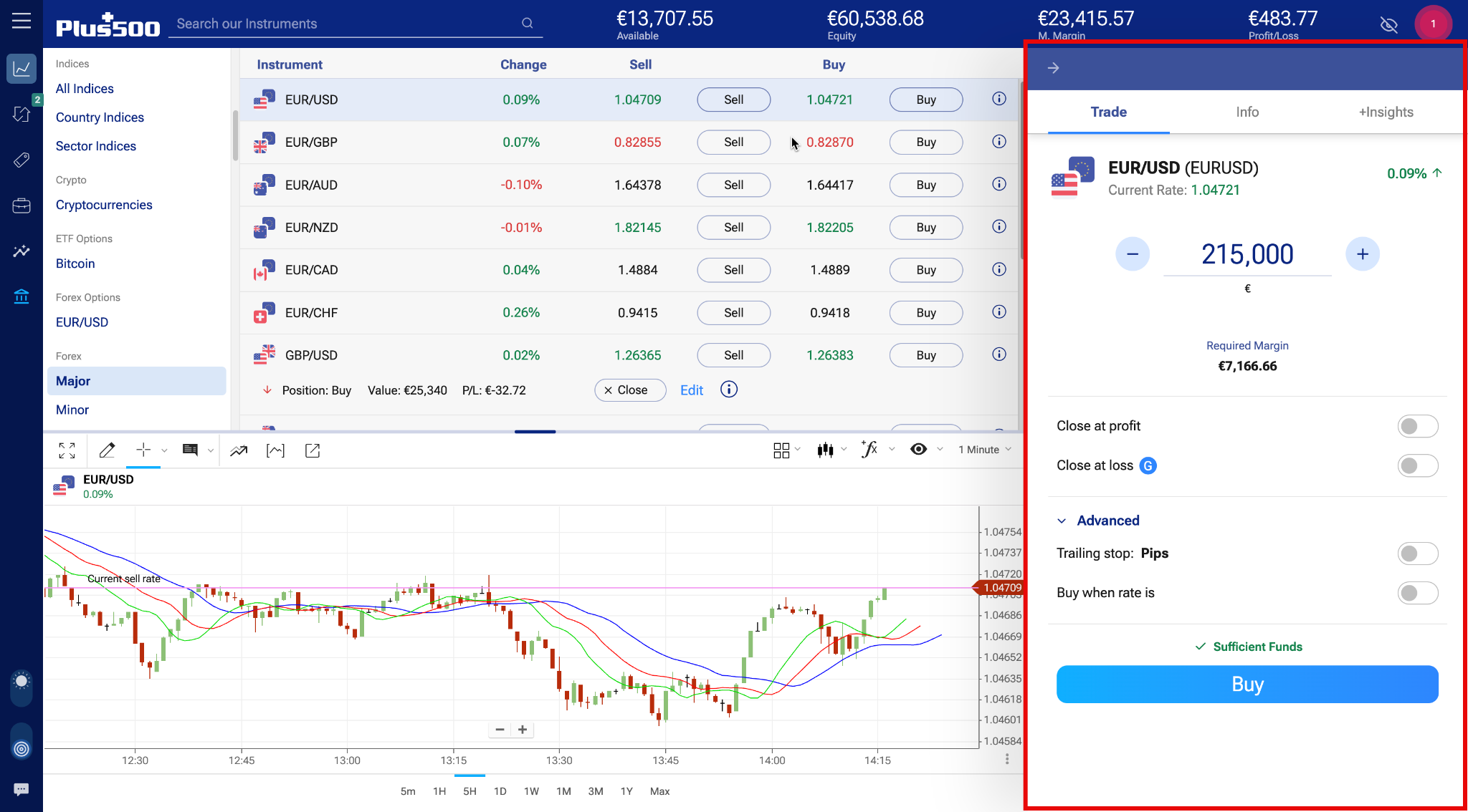 WebTrader Order Ticket