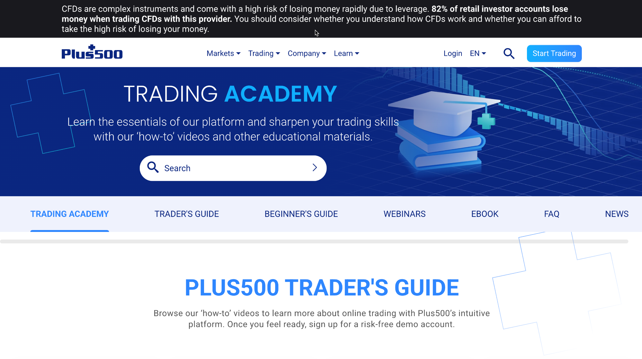 Plus500 Trading Academy