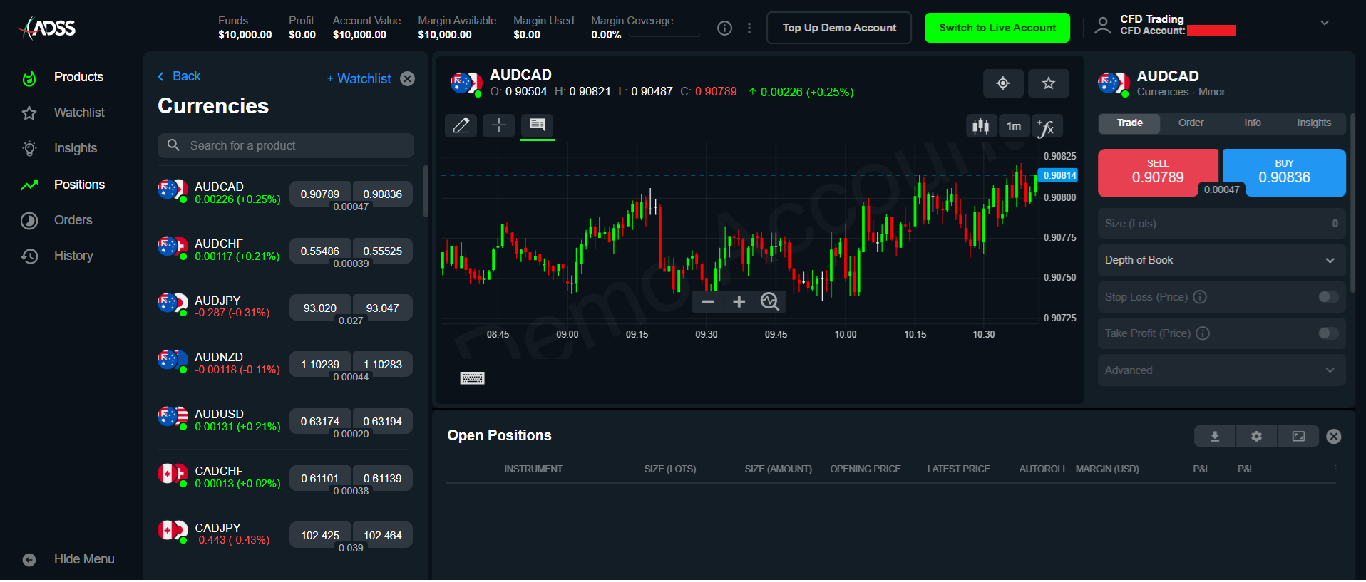 ADSS web trader’s main panel