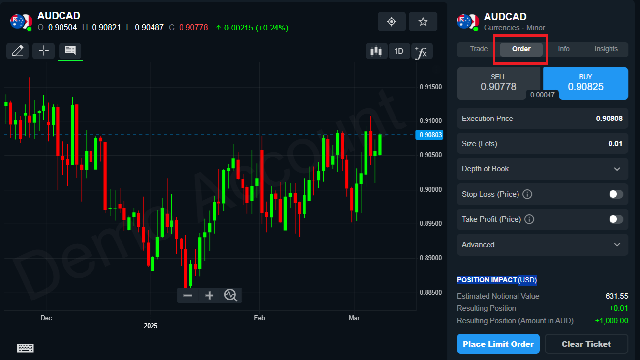 ADSS web trader’s order placing screen