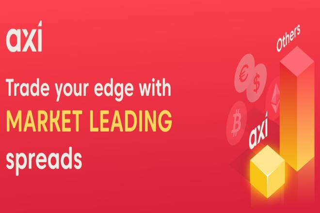 Trade your edge with Market Leading spreads with AXI. FX Empire