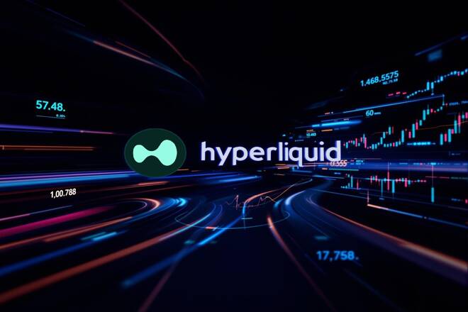 Logo di Hyperliquid. FX Empire