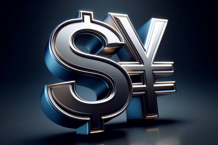 Japanese Yen and Aussie Dollar Forecast