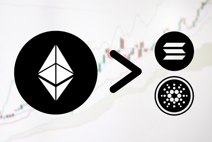 Ethereum thắng thế trong nhóm tiền ảo Layer-1 khi SOL, ADA đối mặt nguy cơ giảm 30% Ethereum thắng thế trong nhóm tiền ảo Layer-1 khi SOL, ADA đối mặt nguy cơ giảm 30%
