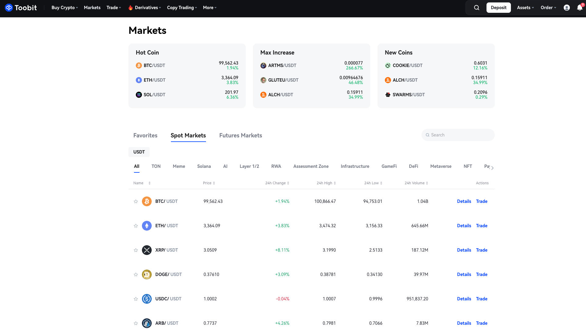 Criptovalute disponibili su Toobit