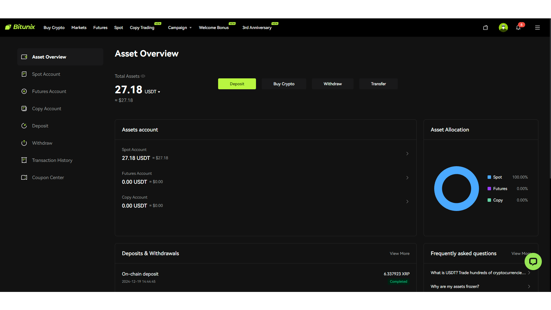 I diversi tipi di conto su Bitunix