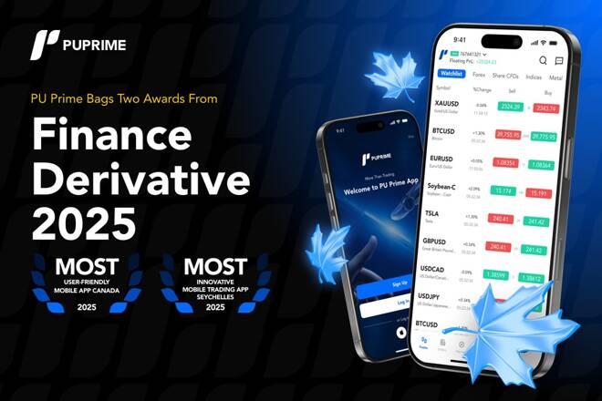 Finance Derivative 2025 awards for PU Prime. FX Empire