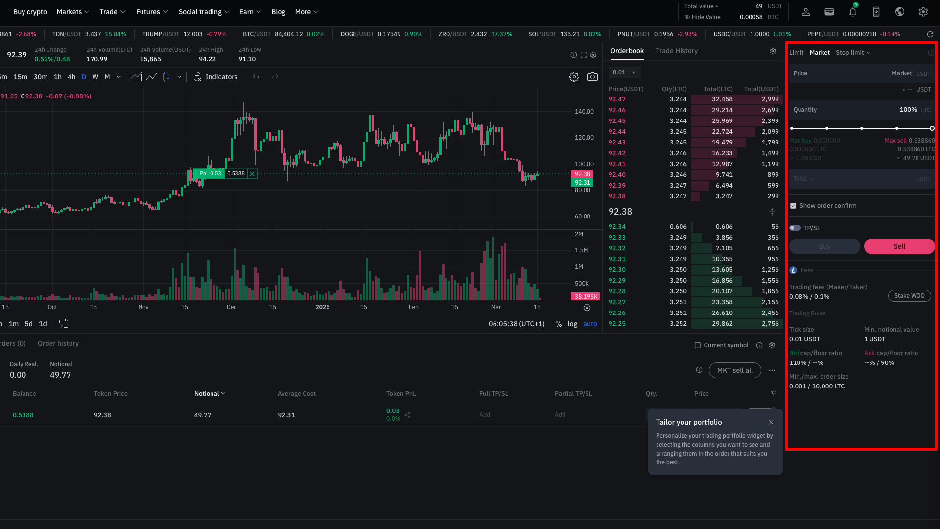 Da LTC a USDT al prezzo di mercato
