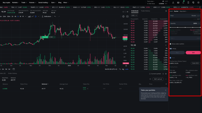 LTC to USDT at market price