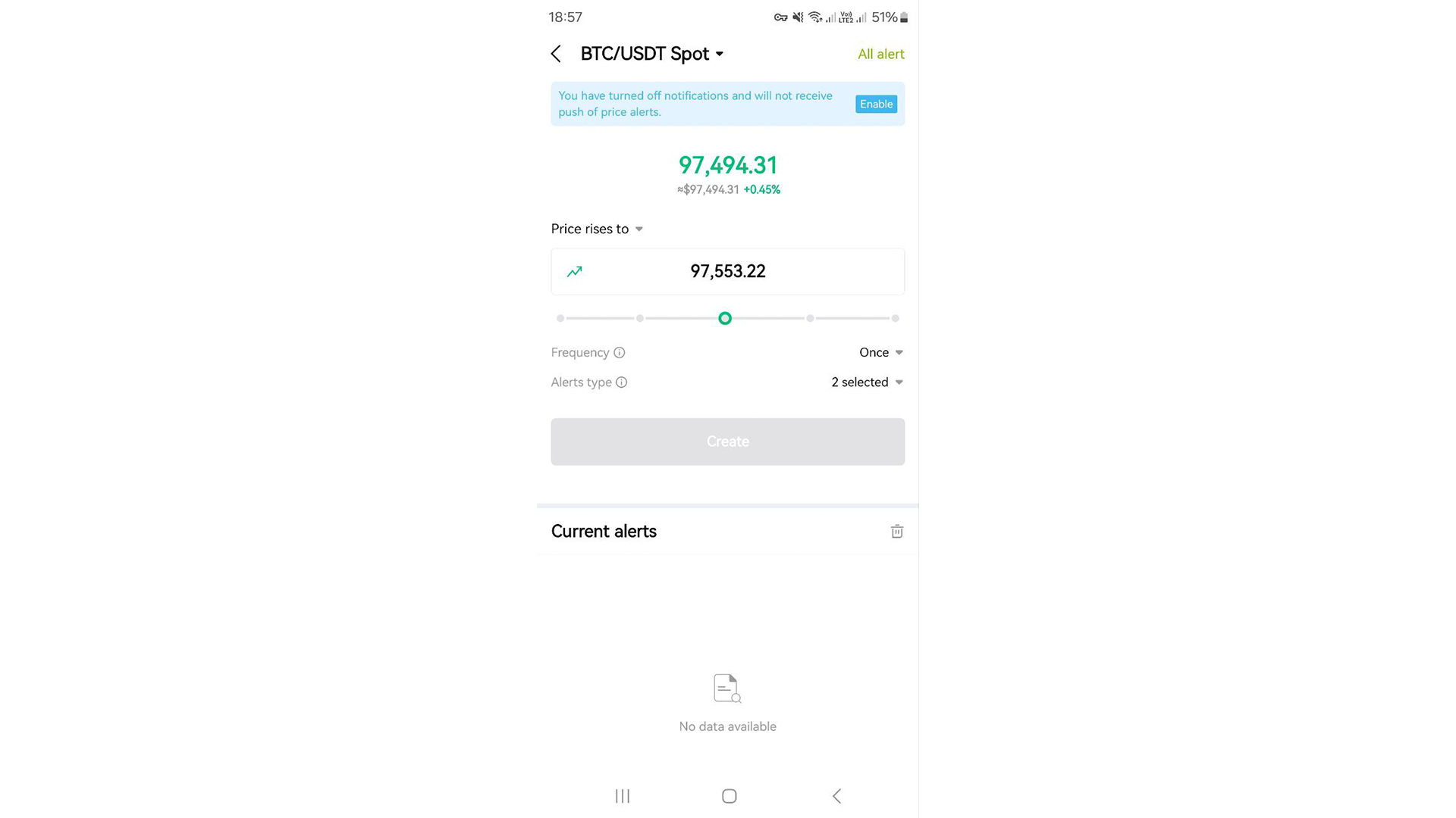 Gli allarmi di prezzo sull’app Bitunix