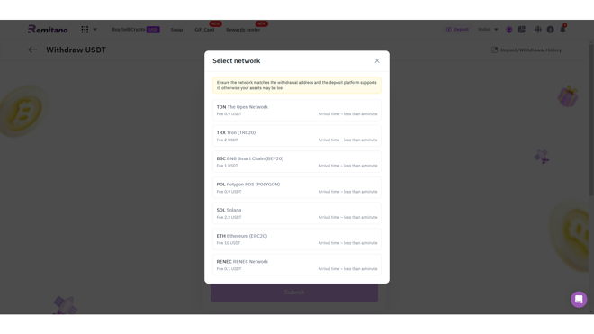 Withdrawal fees for different networks