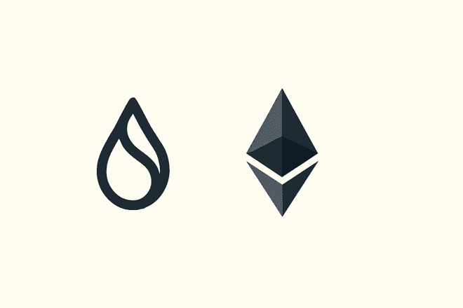 SUI and ETH analysis
