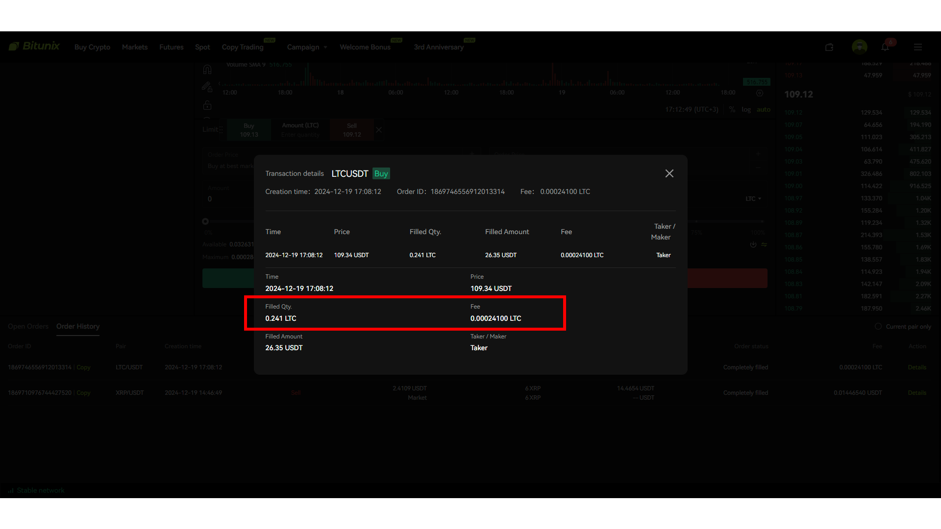 La commissione di trading su Bitunix