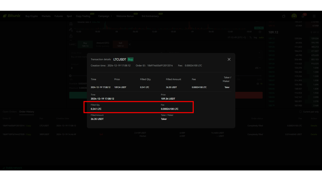 The trading fee on Bitunix