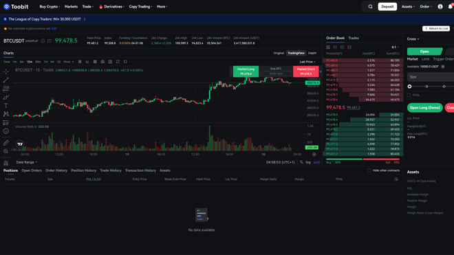 Demo trading