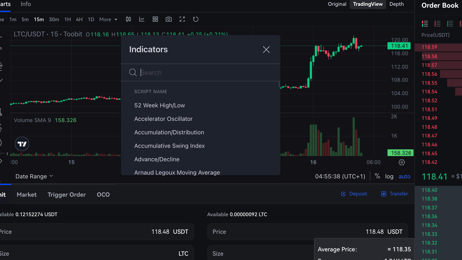 Indicatori di trading di Toobit