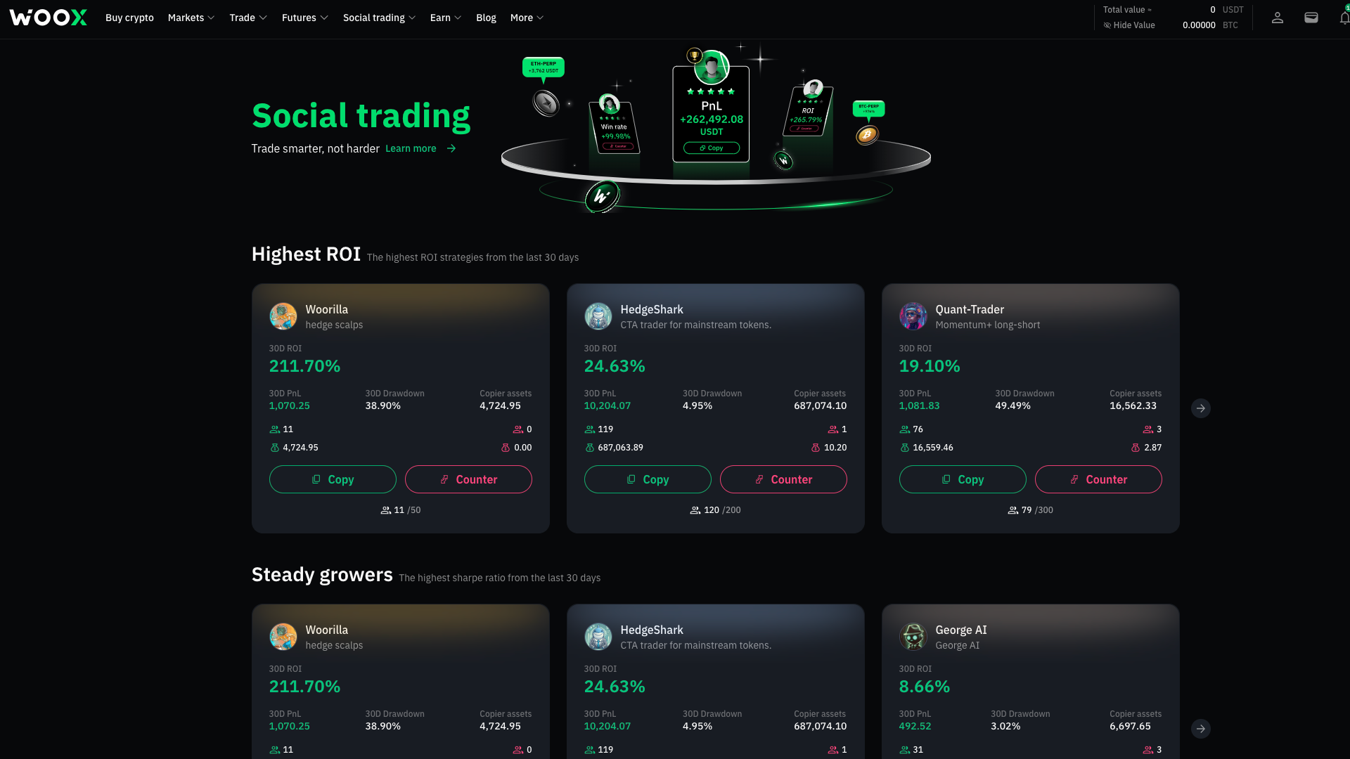 Il social trading di WOO X
