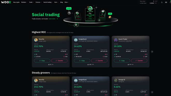 WOO X social trading