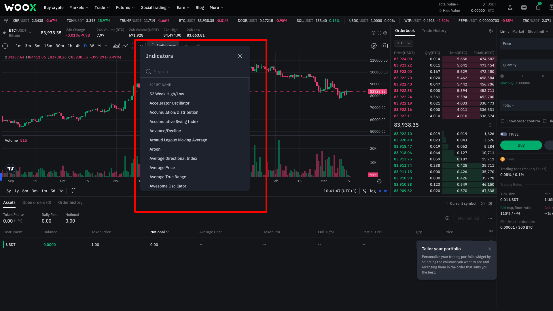 Indicatori TradingView di WOO X