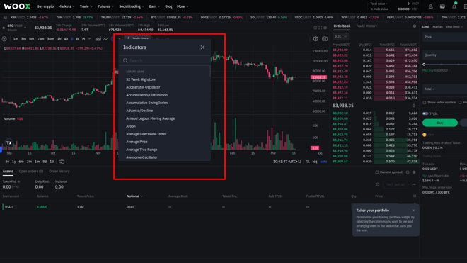 WOO X TradingView indicators