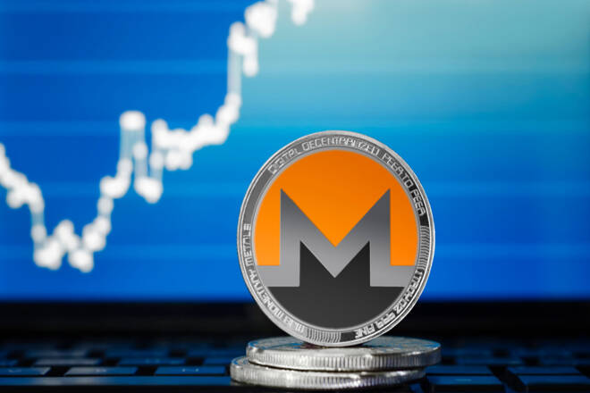 Monete XMR, FX Empire