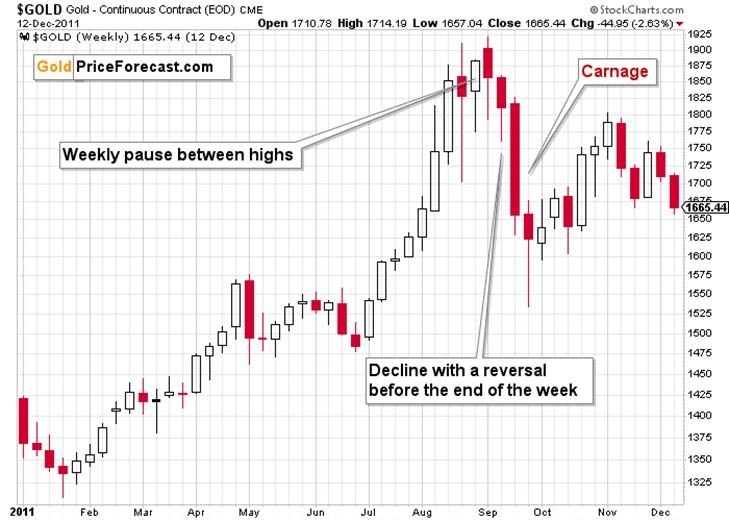 If It’s So Great (Stocks, Gold), Why Is It So Bad (Consumer Sentiment Index)? - Image 5