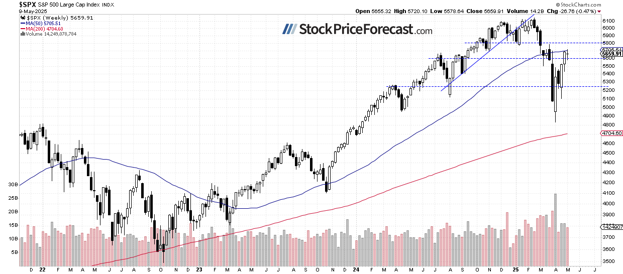 Stocks: Surging on U.S.-China Trade Deal Breakthrough - Image 2