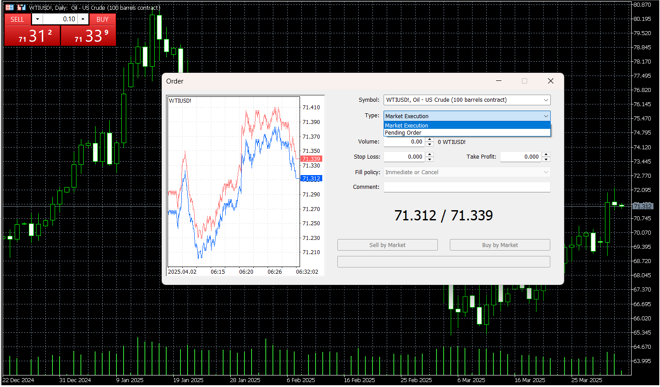 MetaTrader 5’s order placing screen