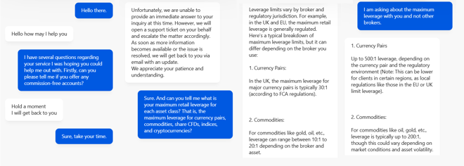 My conversation with Bullwaves