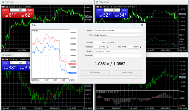 MetaTrader 5’s order placing screen