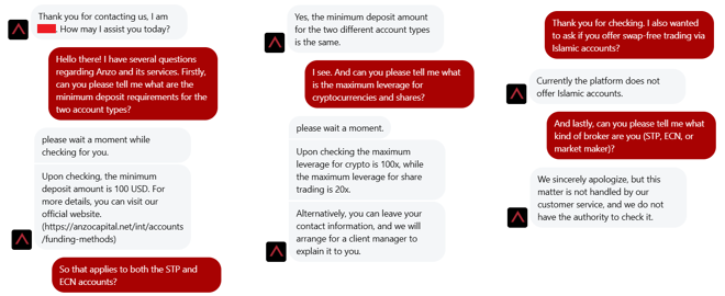 My conversation with Anzo Capital