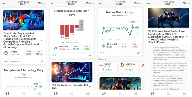 Market Radar tool