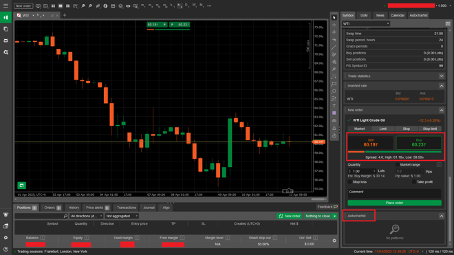 cTrader’s order screen