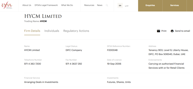 HYCM Limited’s licensing info at dfsa.ae