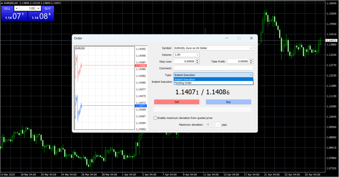 MetaTrader 4’s order placing screen