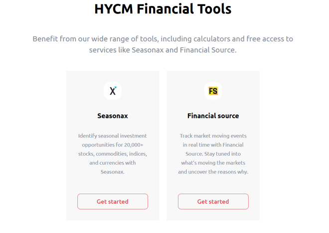 HYCM’s research tools