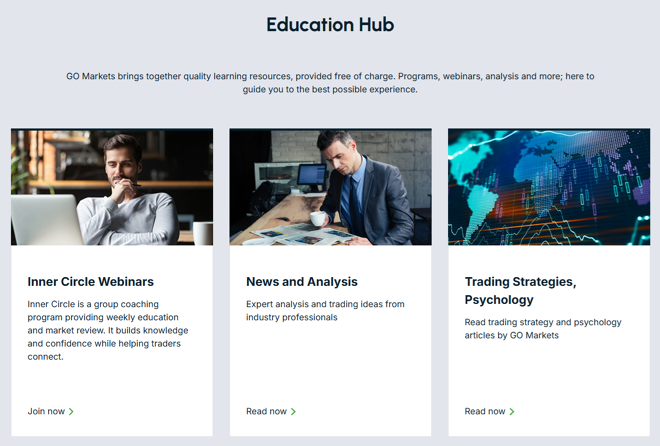 GO Markets’ educational hub