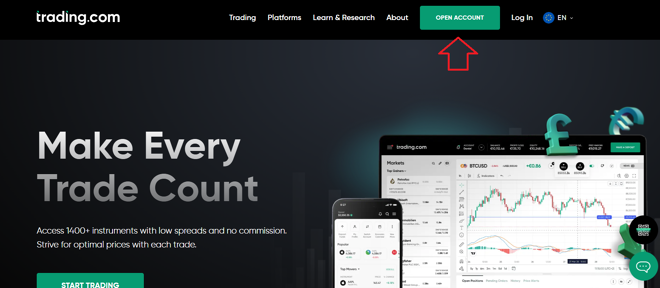 Opening an account with Trading.com