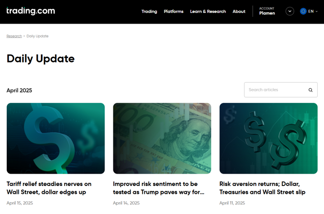 Trading.com’s research articles