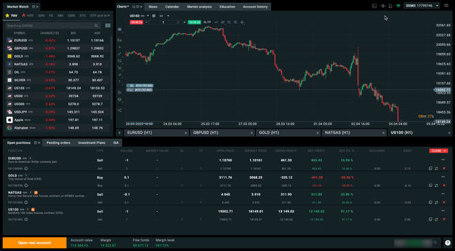 xStation 5 platform