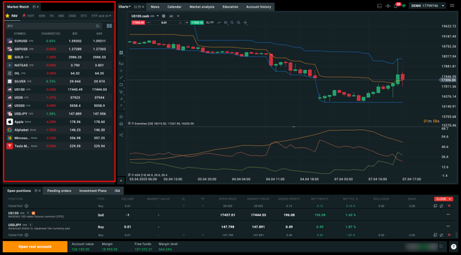 xStation 5 watchlists