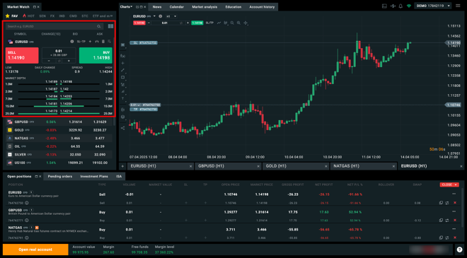 Add xStation 5 Depth of Market