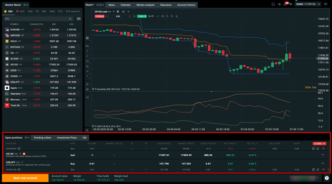 xStation 5 Trade Management panel