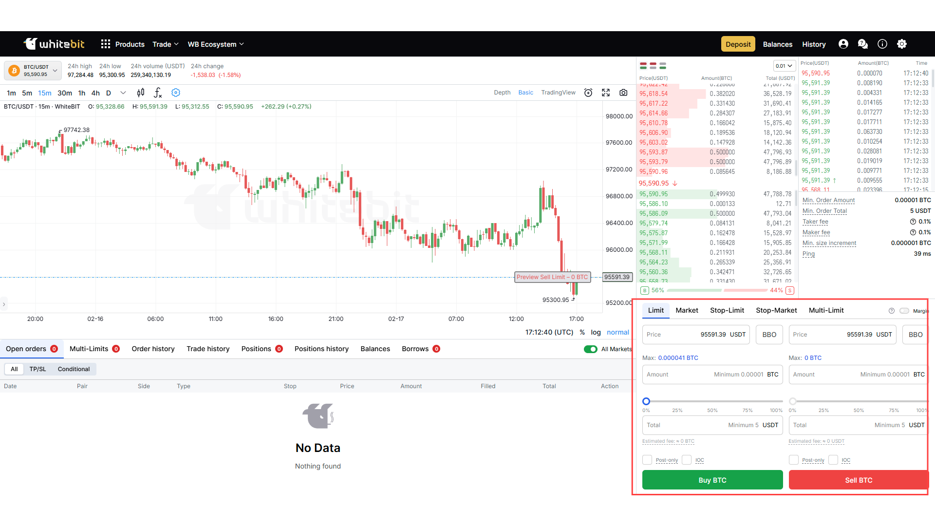 Creare un ordine su WhiteBIT